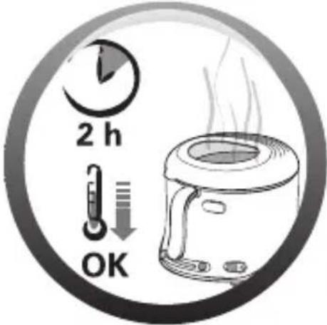 2 h OK