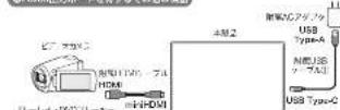 Qriom QMM-140 - 欧知推出力可限なUSB Type-Cポートを有するスマートフォン/タブレッ - 5