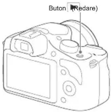 Buton (Redare)