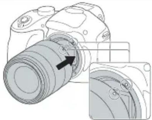 SONY Alpha ILCE-3000K - Montarea / detaşarea obiectivului - 2