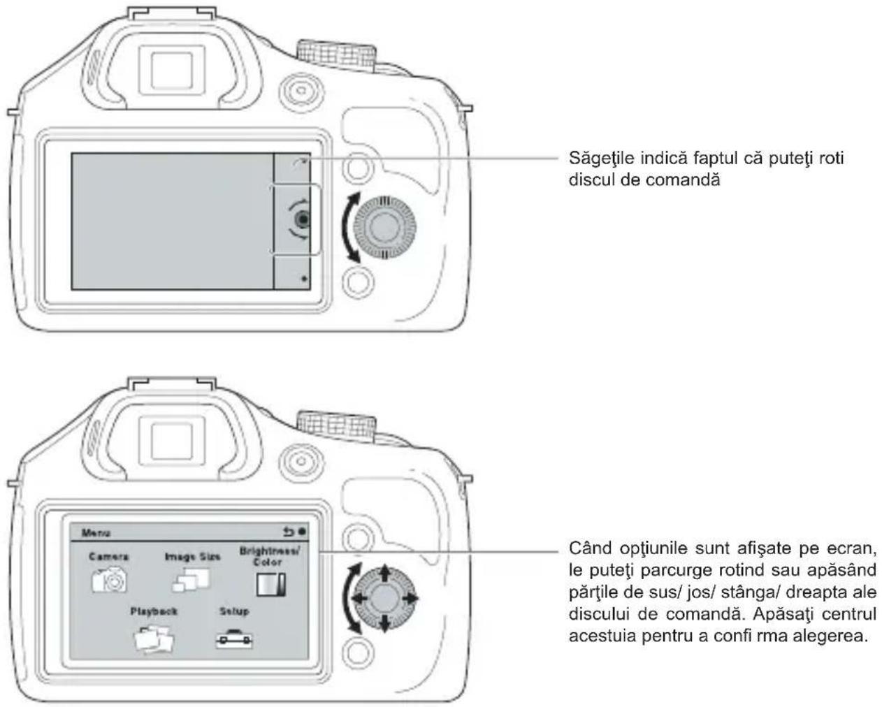 SONY Alpha ILCE-3000K - Discul de comandă - 1