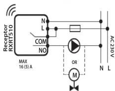 Receptor RXRT510 N L COM NO MAX 16 (5) A OR M N L AC200V