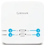 Salus RT305RF - Funcțiile butoanelor - 2