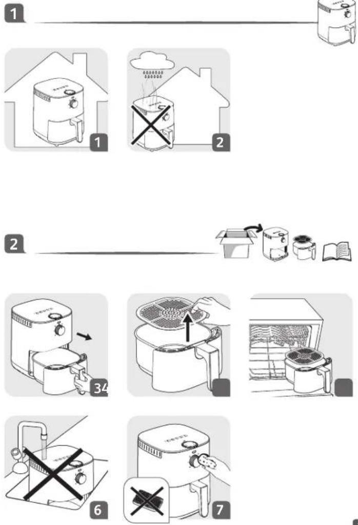 MOULINEX Easy Fry Essential EZ130A - EASY FRY 3.5L - 2