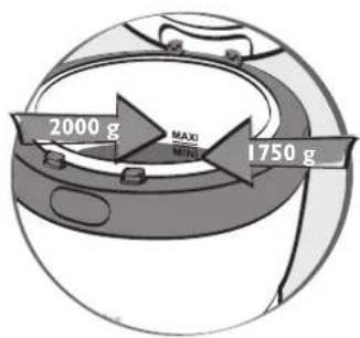 2000 g MAX MINI 1750 g