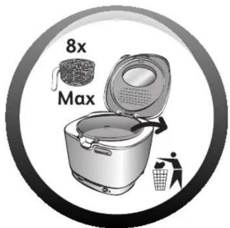 8x Max