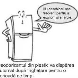TCL RP400CSE0 - Pregătirea înainte de utilizare - 3