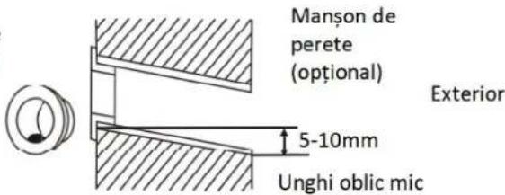 Yamato Optimum R32 YW18T2n - Atentie: - 2