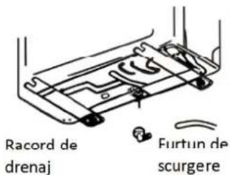 Yamato Optimum R32 YW18T2n - Pasul 2: Instalati furtunul de scurgere - 1