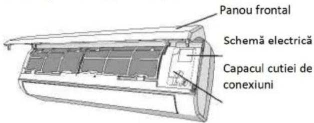 Yamato Optimum R32 YW18T2n - Reglați furtunul de scurgere (dacă este cazul) - 3