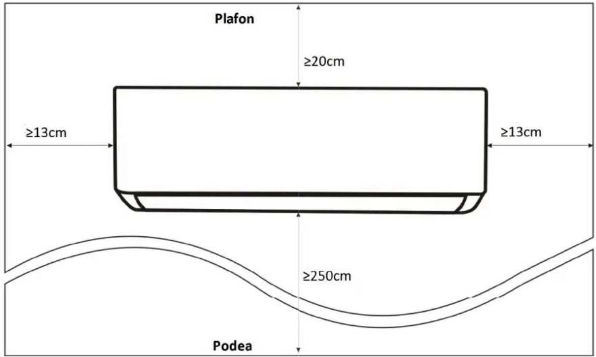 Yamato Optimum R32 YW09T2n - Distanțe minime interioare - 1
