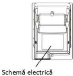 Yamato Optimum R32 YW09T2n - Notă: - 3