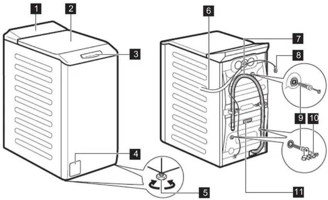 ELECTROLUX EW6T5261E - Prezentarea aparatului - 1