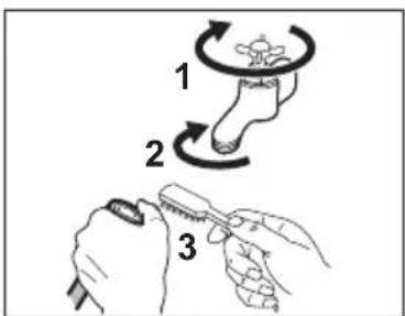1 2 3