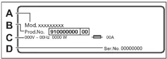 A B Mod.xxxxxxxxxxx Prod.No. 910000000 00 C 000V ~ 00Hz 0000 W 00A D Ser.No. 00000000