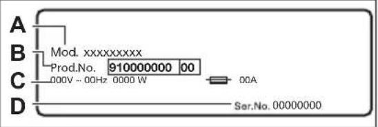 A B Mod. xxxxxxxxx Prod.No. 910000000 00 C 000V - 00Hz 0000 W 00A D Ser.No. 00000000