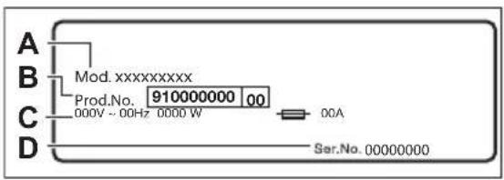 A B Mod. xxxxxxxxxxx Prod.No. 910000000 00 C 000V ~ 00Hz 0000 W 00A D Ser.No. 00000000