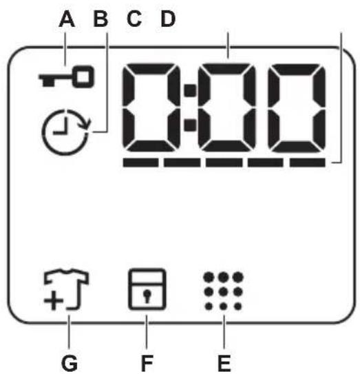 A B C D 0:00 G F E