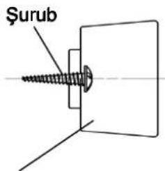 Şurub