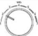HISENSE RT488N4DC2 - Panou de control - 9