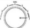 HISENSE RT488N4DC2 - Panou de control - 10