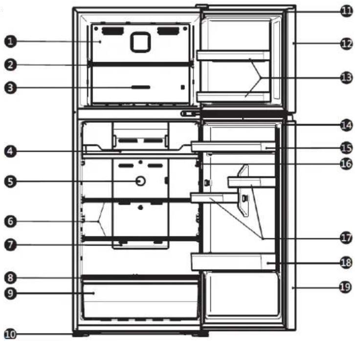 HISENSE RT488N4DC2 - Descrierea aparatului - 1