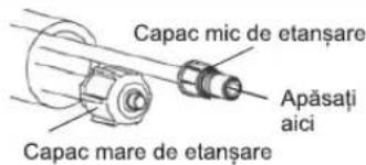 HISENSE TD25VE03G - Conexiunea conductelor: - 1