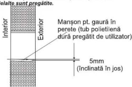 HISENSE TD25VE03G - Efectuați o gaură pentru conductă - 1
