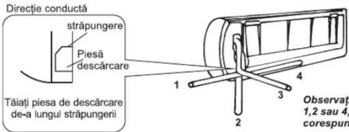 HISENSE TD25VE03G - Instalarea conductei unității interioare - 1