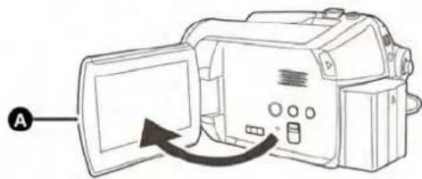 PANASONIC SDR-H20EP - Utilizarea monitorului LCD - 1