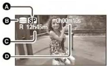 PANASONIC SDR-H20EP - Indicații pe ecran în modul înregistrare video - 1