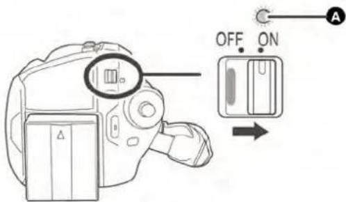 OFF ON A