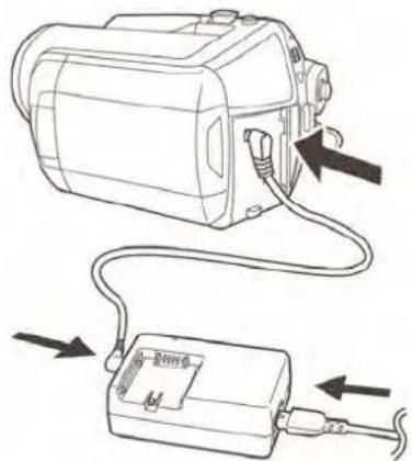 PANASONIC SDR-H20EP - Conectarea la priza de curent alternativ - 1