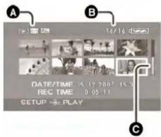 A B 16/16 DATE/TIME 15:12:00' 15:30 REC TIME 0:05:11 SETUP → PLAY C