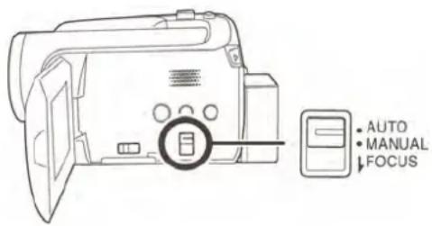 PANASONIC SDR-H20EP - ■ Despre modul auto - 1