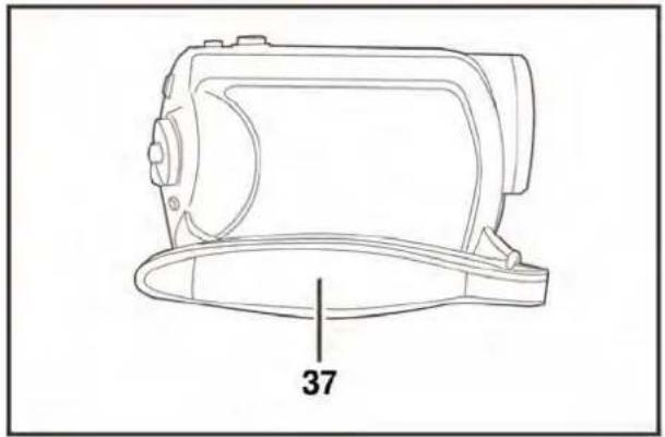 PANASONIC SDR-H20EP - Identificarea și manevrarea pieselor - 6