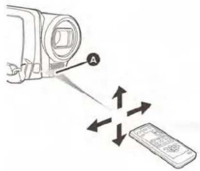 PANASONIC SDR-H20EP - ■ Aria de acoperire a telecomenzii - 1