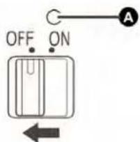 OFF ON A
