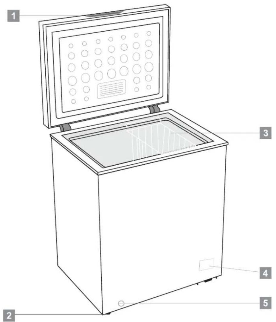 HOTPOINT HPCF 3084 UK - Eliminarea echipamentului - 1