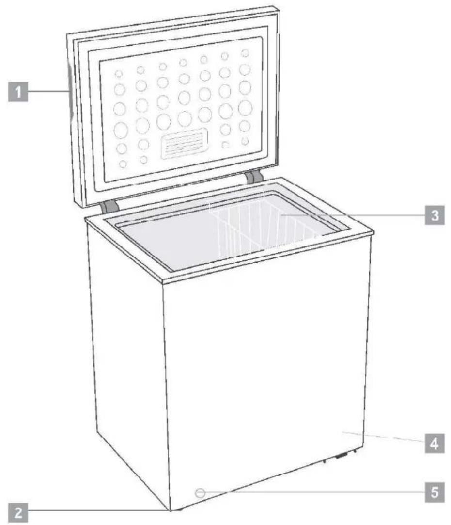 HOTPOINT HPCF 3084 UK - Eliminarea de deşeu a aparatului - 2