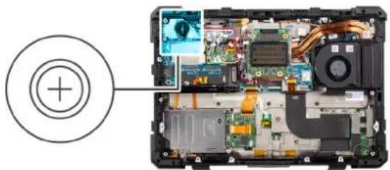 DELL Pro Rugged 13 RA13250 - Despre această sarcină - 1