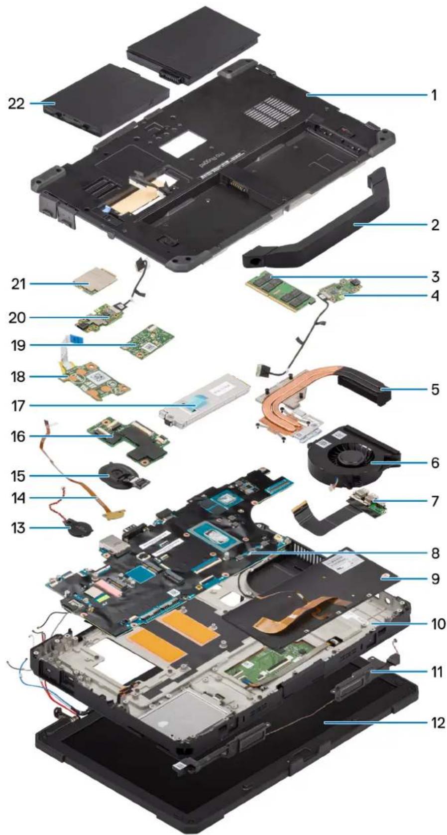 DELL Pro Rugged 13 RA13250 - Componentele principale ale sistemului Dell Pro Rugged 13 RA13250 - 1