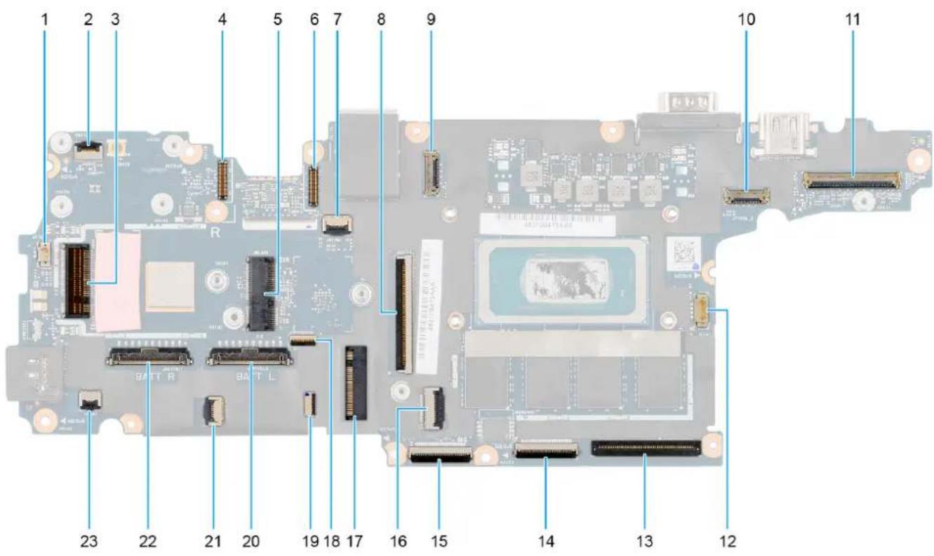 DELL Pro Rugged 13 RA13250 - Despre această sarcină - 1