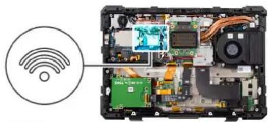 DELL Pro Rugged 13 RA13250 - Despre această sarcină - 2