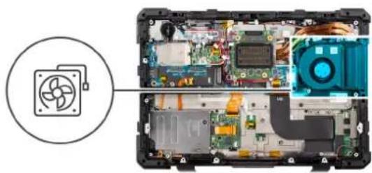 DELL Pro Rugged 13 RA13250 - Despre această sarcină - 2