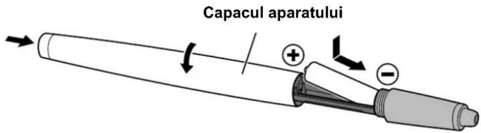 Capacul aparatului