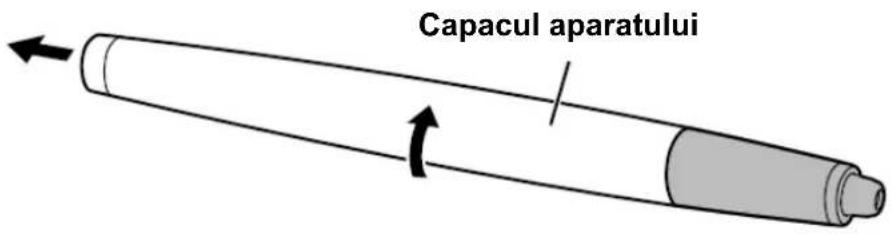 Capacul aparatului