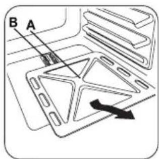 B A