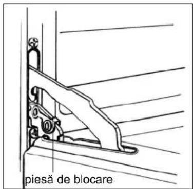 piesă de blocare