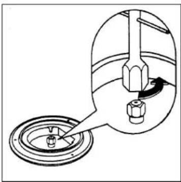 ZANUSSI ZC8552CS - Reglajul admisiei de aer la arzătorul cuptor - 1